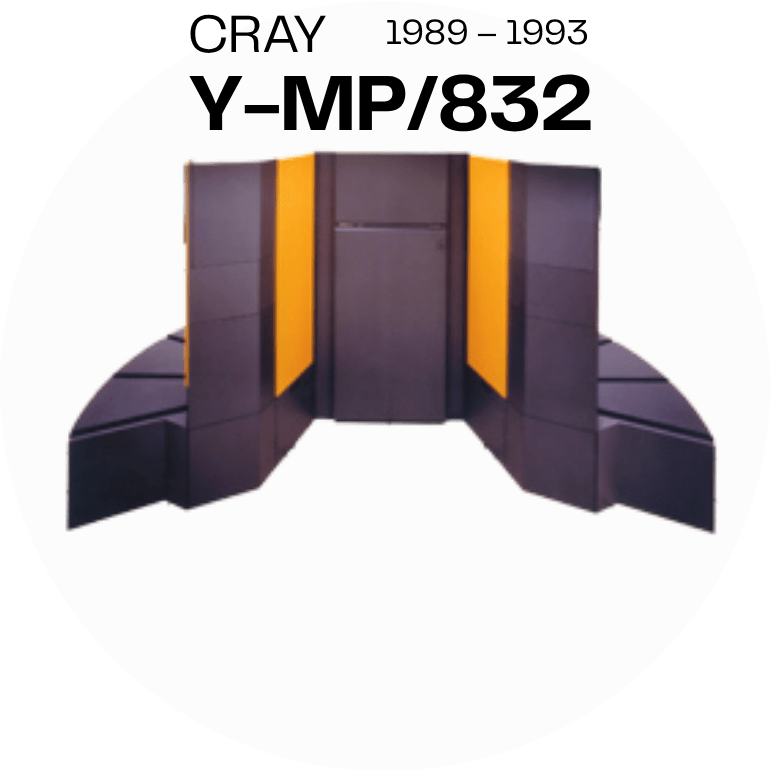 Image of Cray Y-MP/832 machine. Years used from 1989 to 1993.